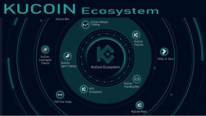KUCOIN | Cryptocurrency Broker